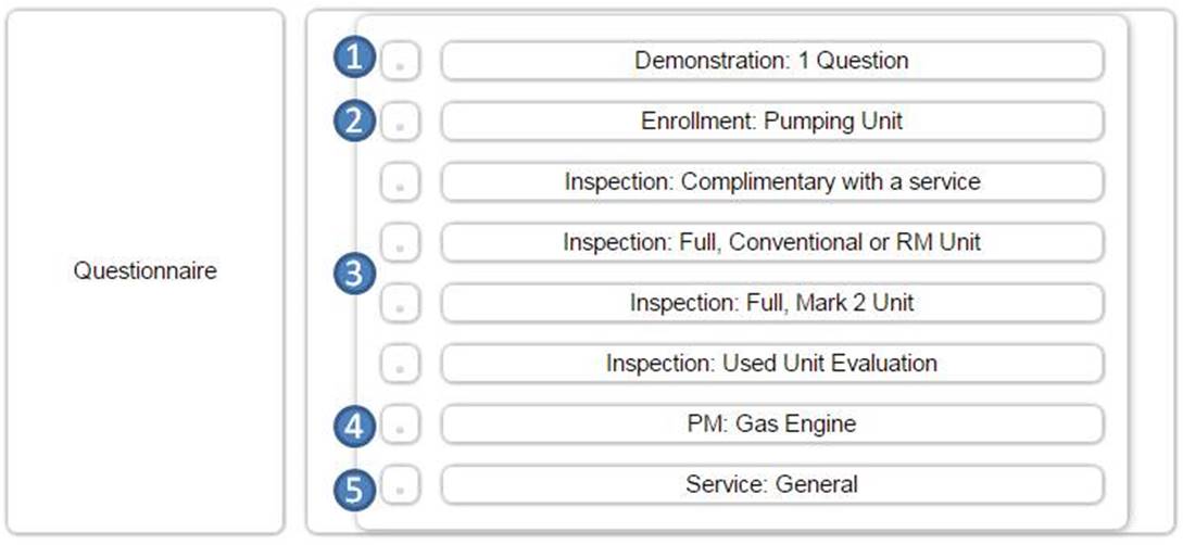 Inspection-Questionnaires.jpg